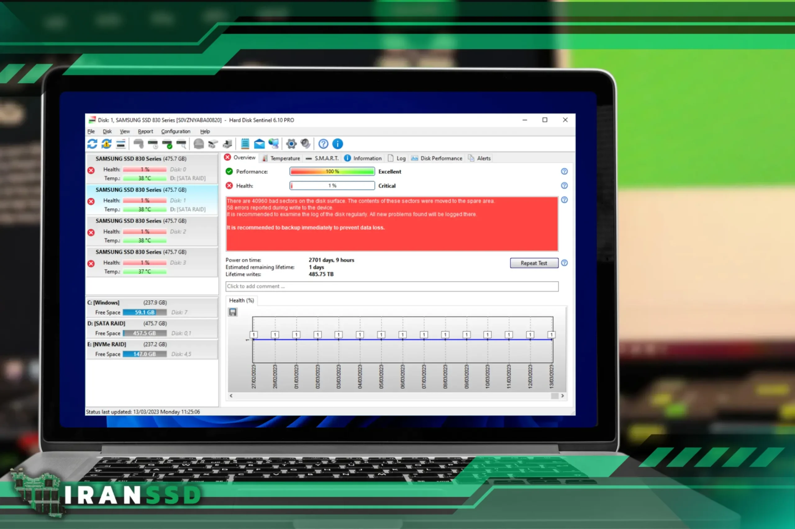 اموزش گام به گام نرم افزار CrystalDiskInfo